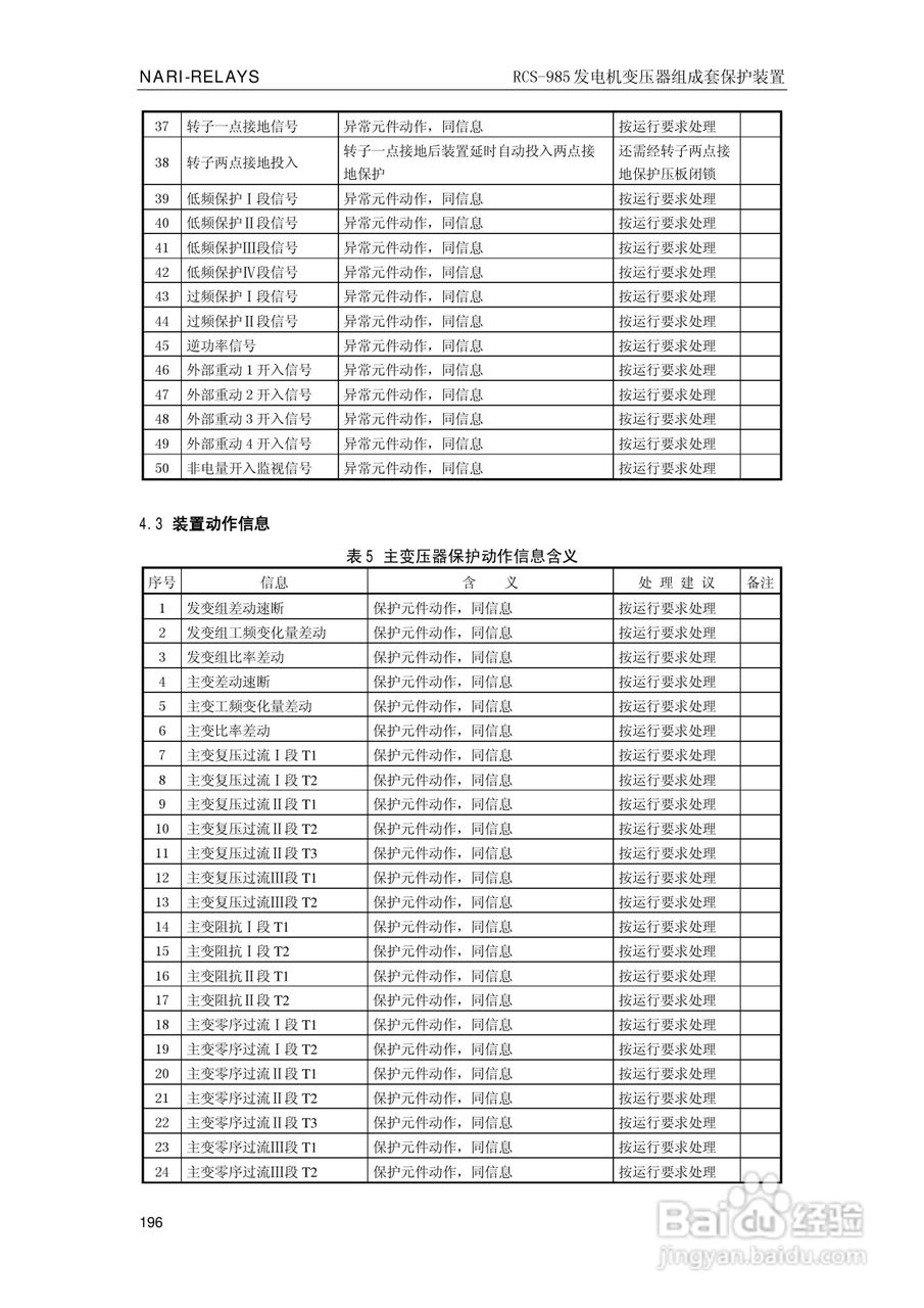 南瑞RCS-985G发电机变压器成套保护装置技术说明书:[21]