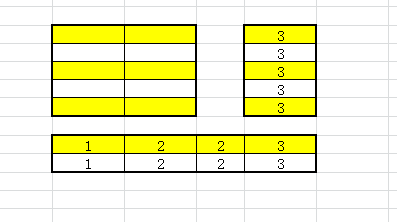 excel2010如何将单元格内数值和格式同时删除