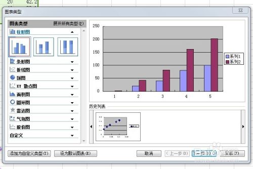 线性关系中标准曲线的做法