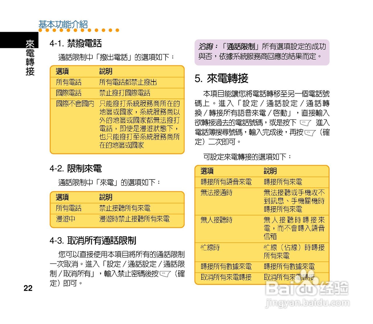 华硕手机V70型说明书:[3]