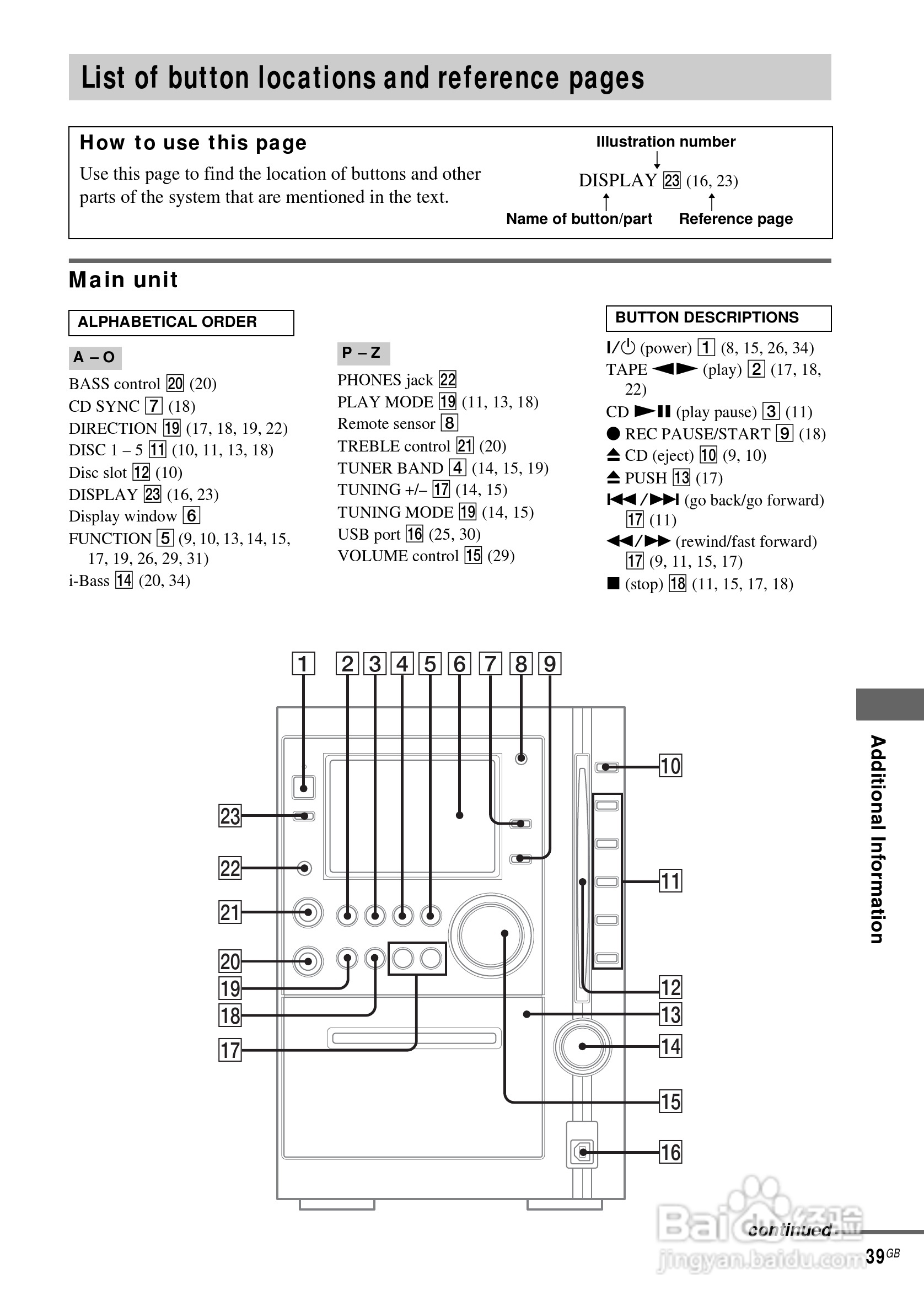 aiwa爱华AWP-ZX7随身听使用说明书:[4]