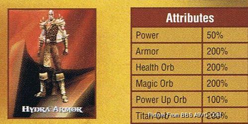 [PS2]《战神2》隐藏服装图文详解