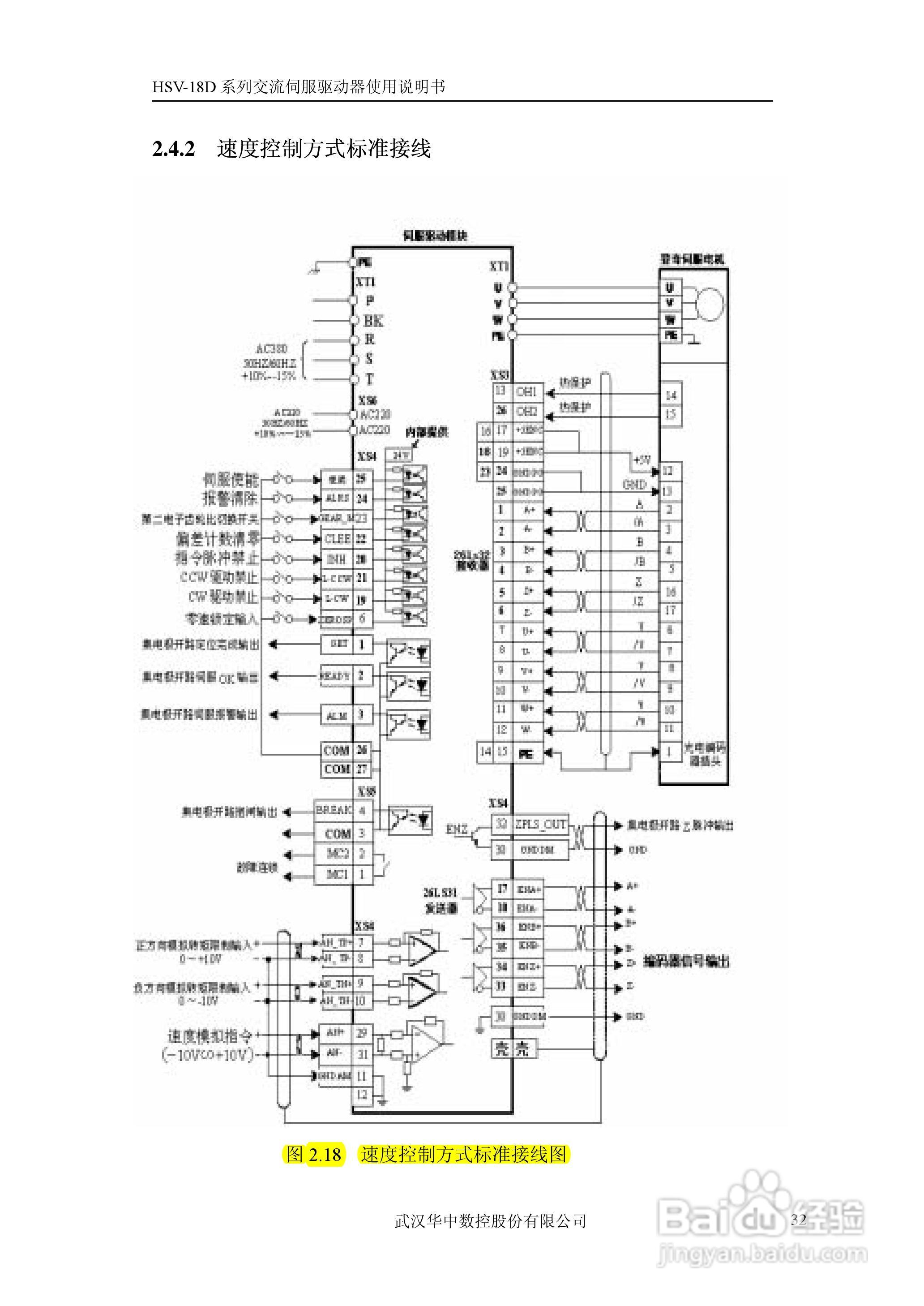 HSV-18D交流伺服驱动器使用说明书V1.2:[4]
