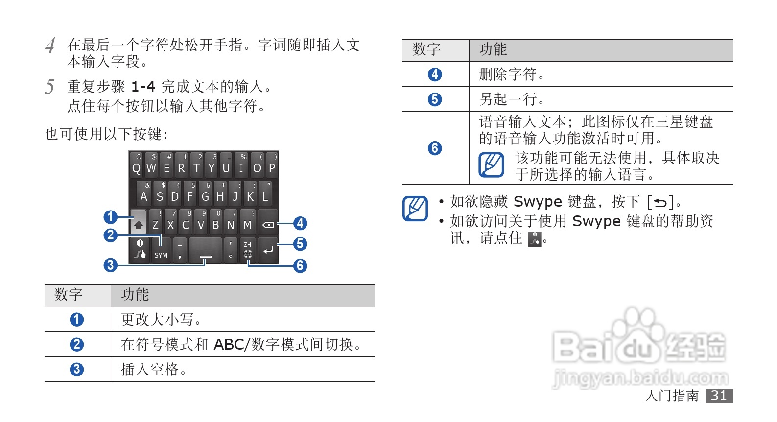 三星GT-S5660手机使用说明书:[4]
