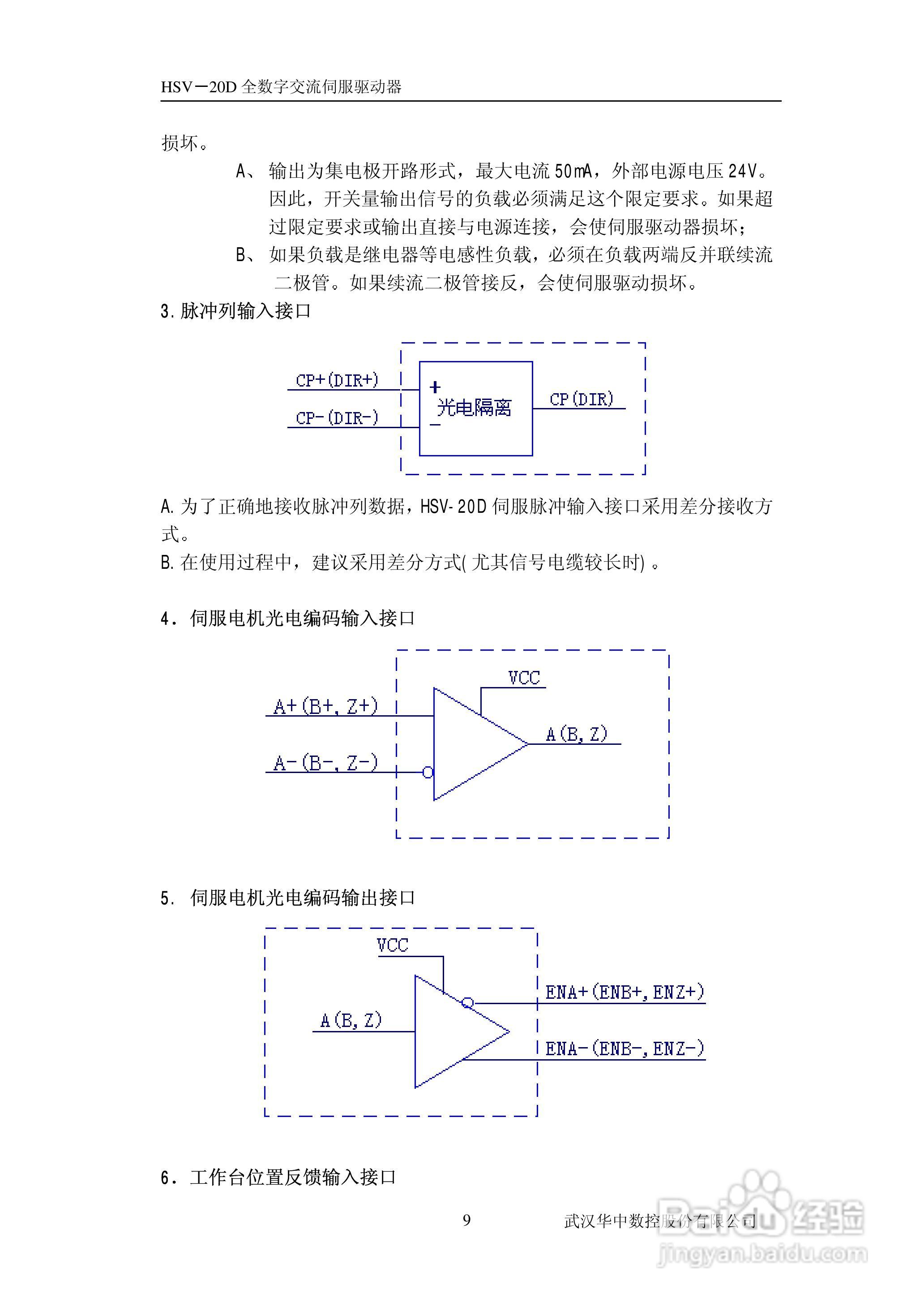 HSV-20D系列全数字交流伺服驱动单元使用说明书:[1]