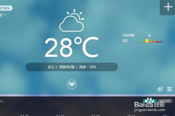 #过年# 如何平平安安的回家过大年？