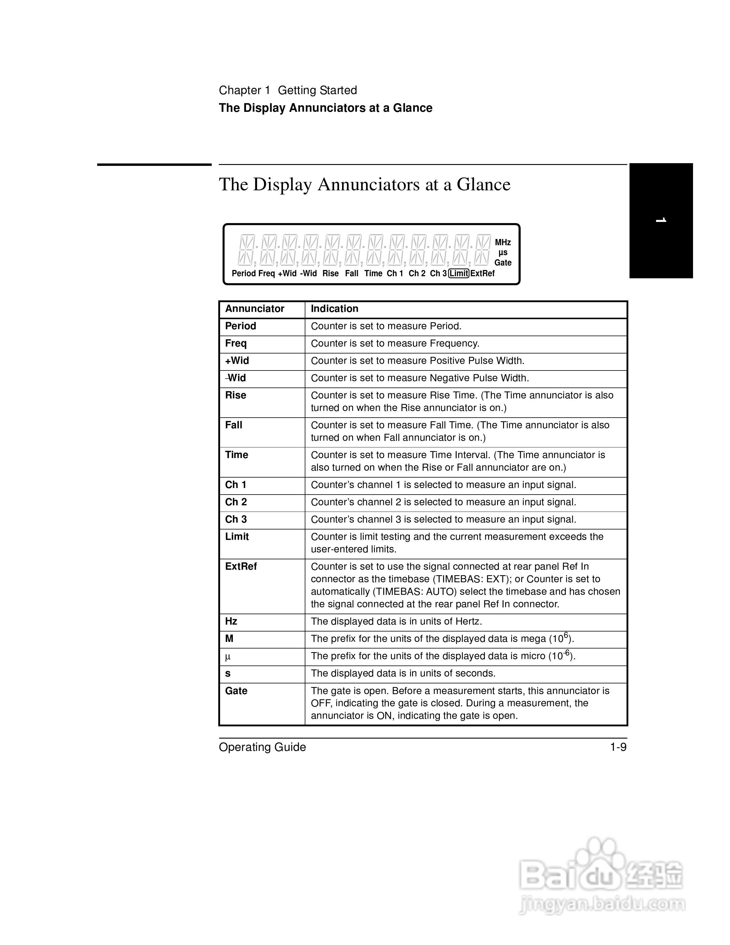 53131A计频器操作手册:[6]