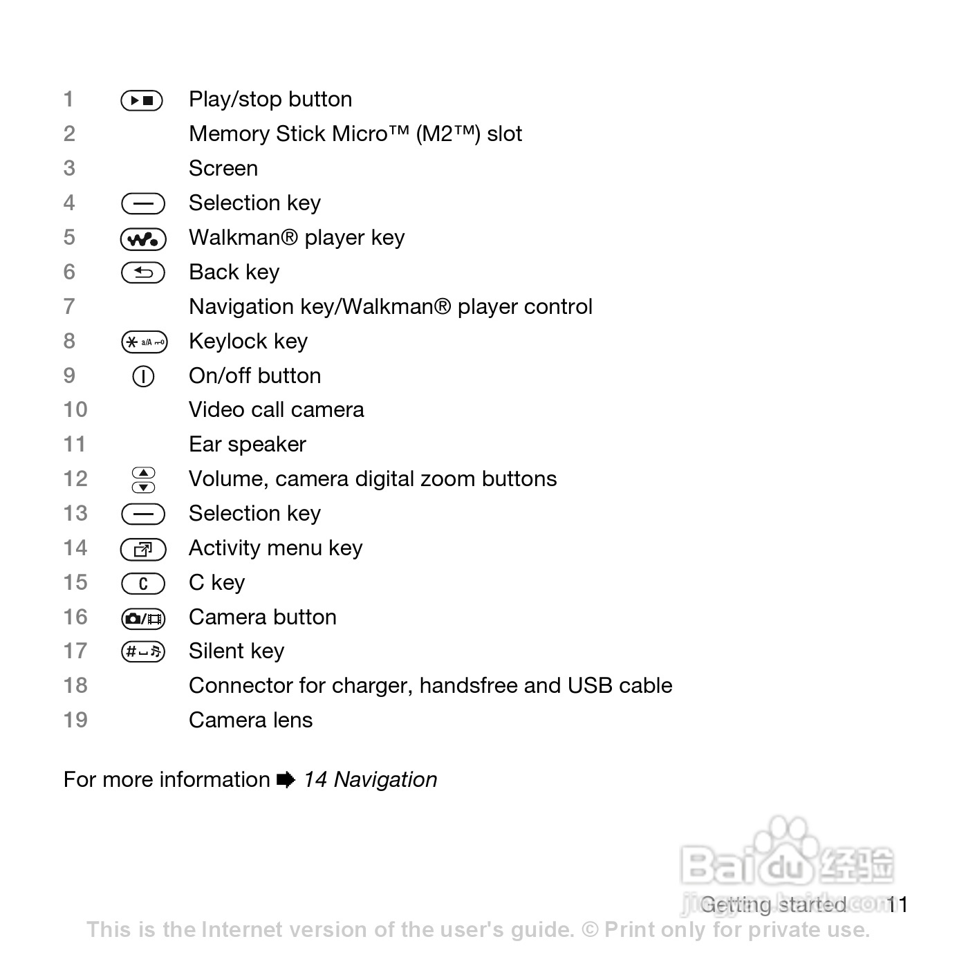 索尼爱立信W660i手机使用说明书:[2]