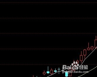 股票四季度投资与人民币汇率影响浅析