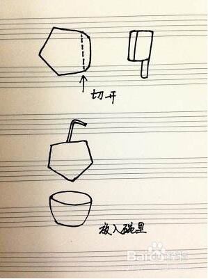 椰子怎么打开