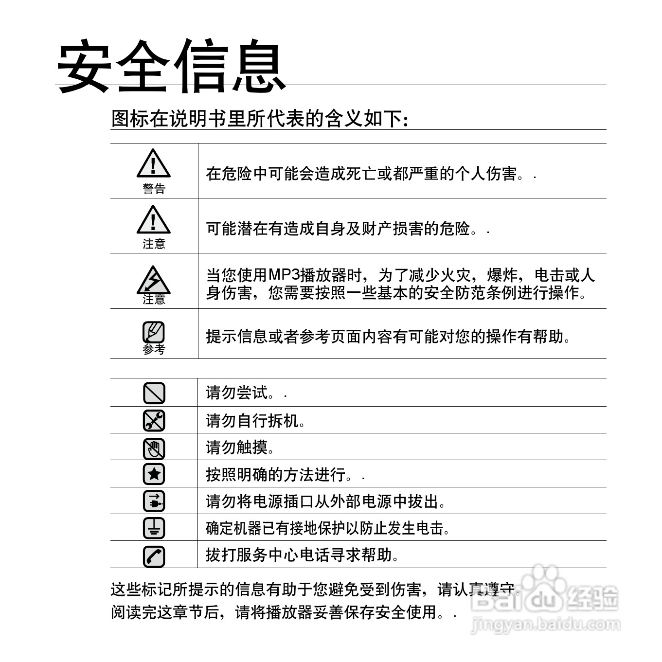 三星YP-U3ZW MP3播放器使用说明书:[1]