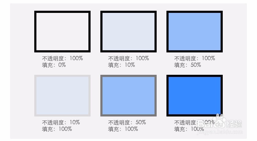 PS图层样式中高级混合功能的使用