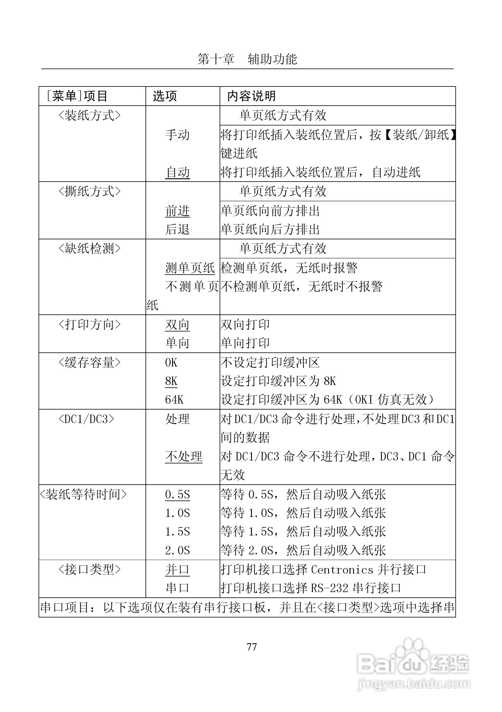 富士通DPK8400E+平推式打印机使用说明书:[9]