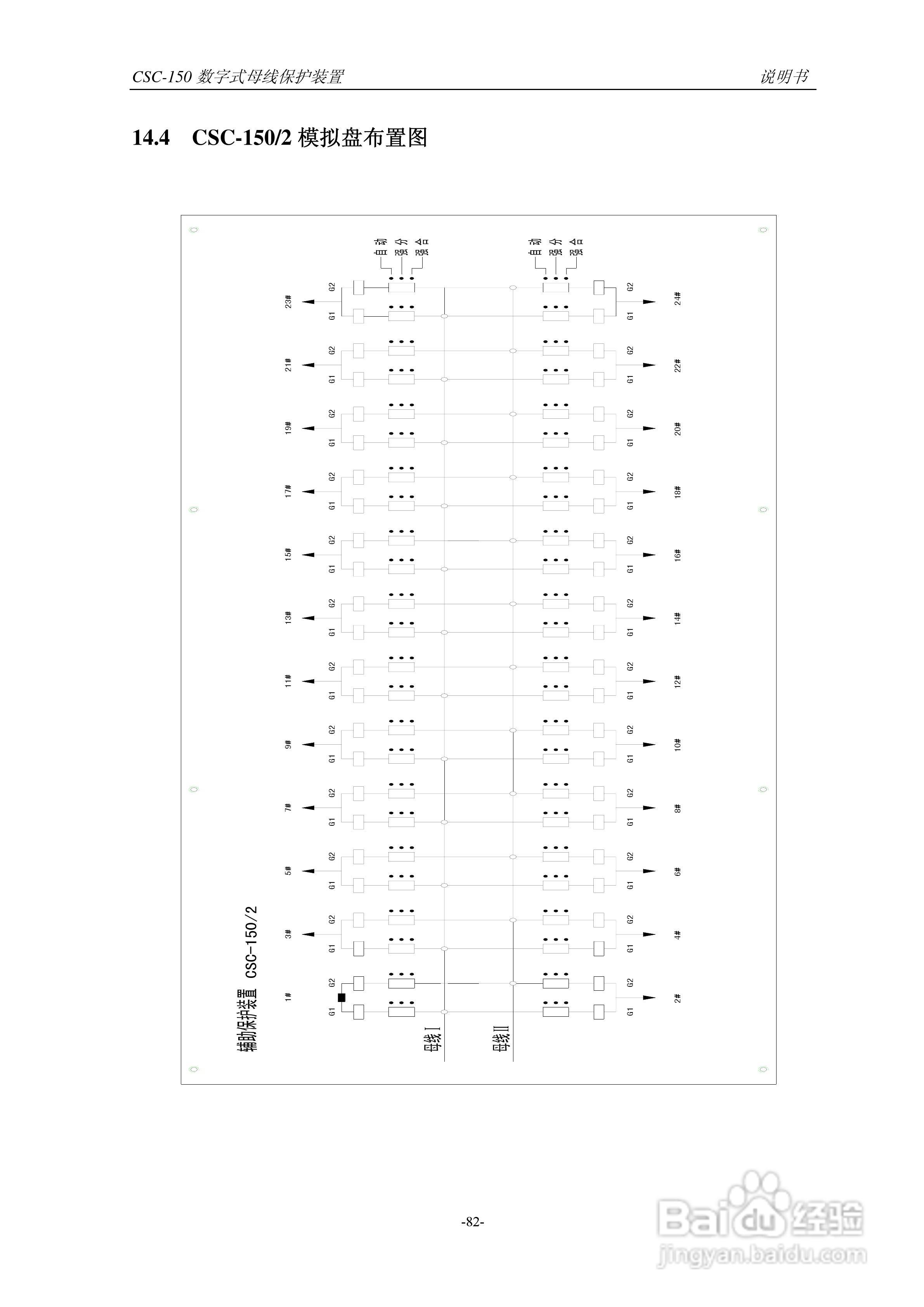 四方CSC-150数字式母线保护装置说明书:[9]