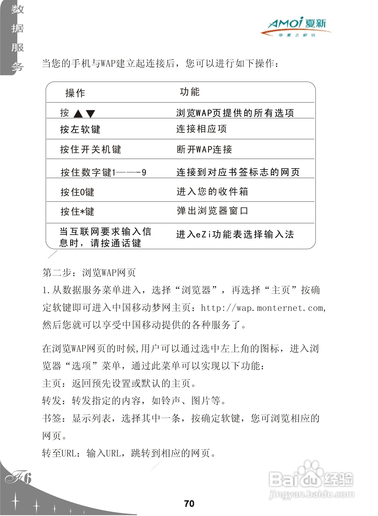 夏新F6手机使用说明书:[8]