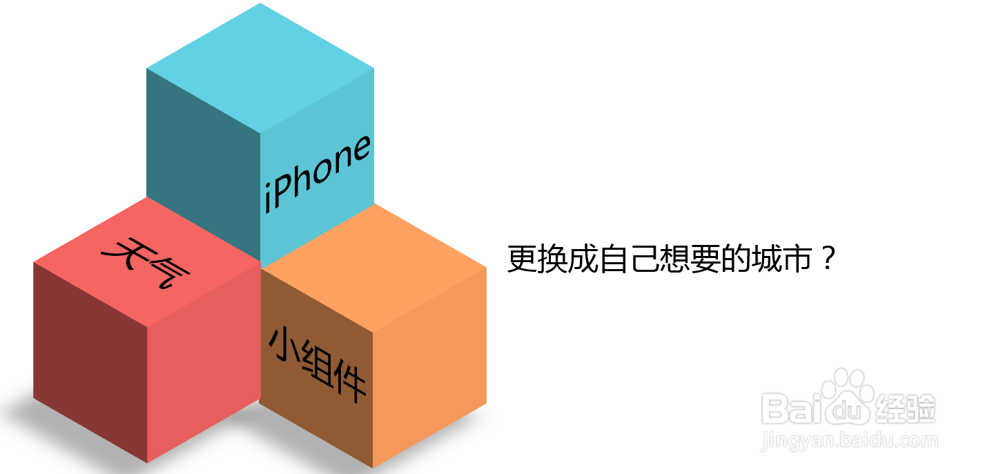 <b>iPhone天气小组件更换成自己想要的城市</b>