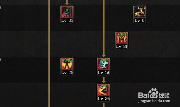 dnf90男气功起源版最新刷图加点2018?