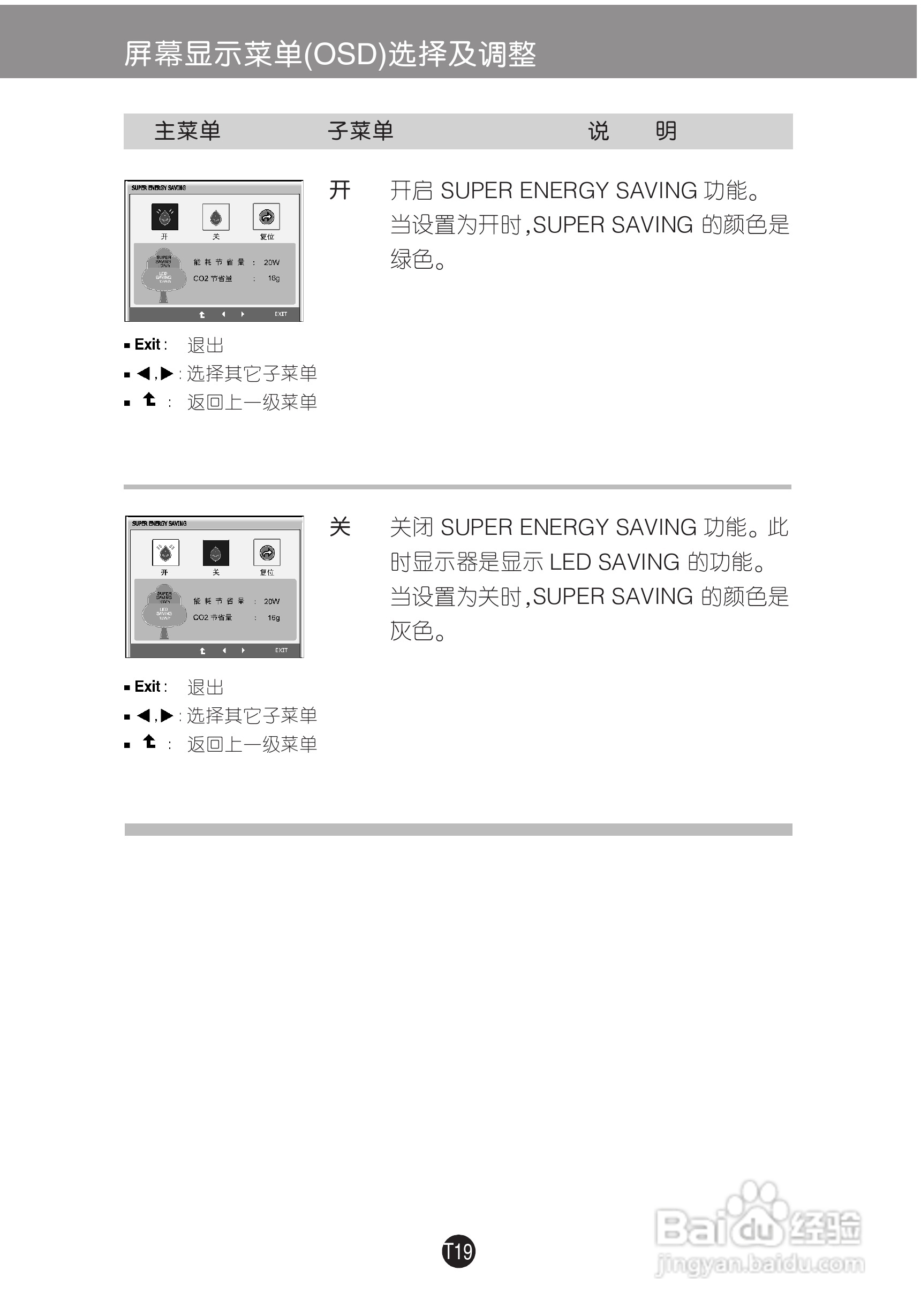 LG E2041T液晶显示器使用说明书:[3]