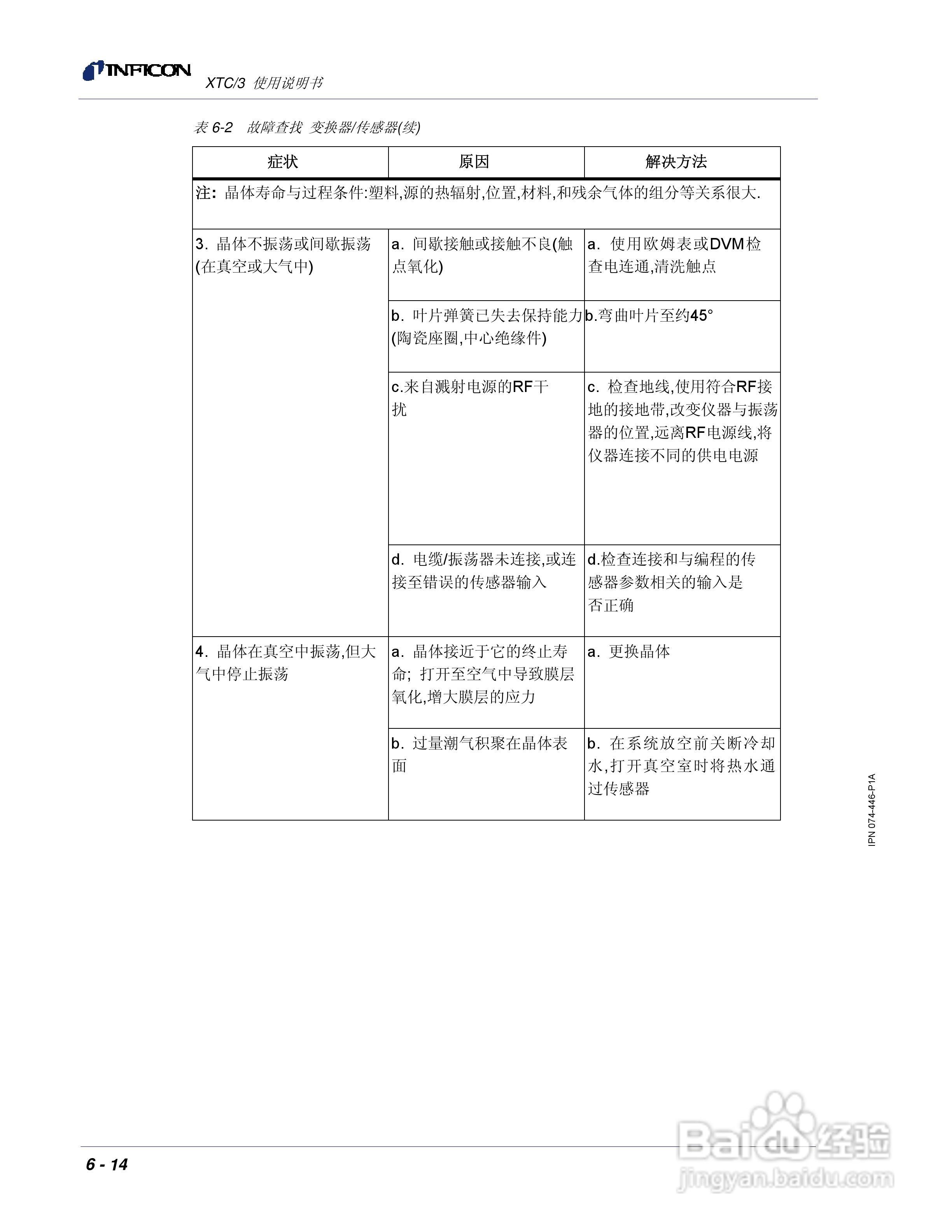INFICON XTC/3薄膜镀层控制仪使用说明书:[18]
