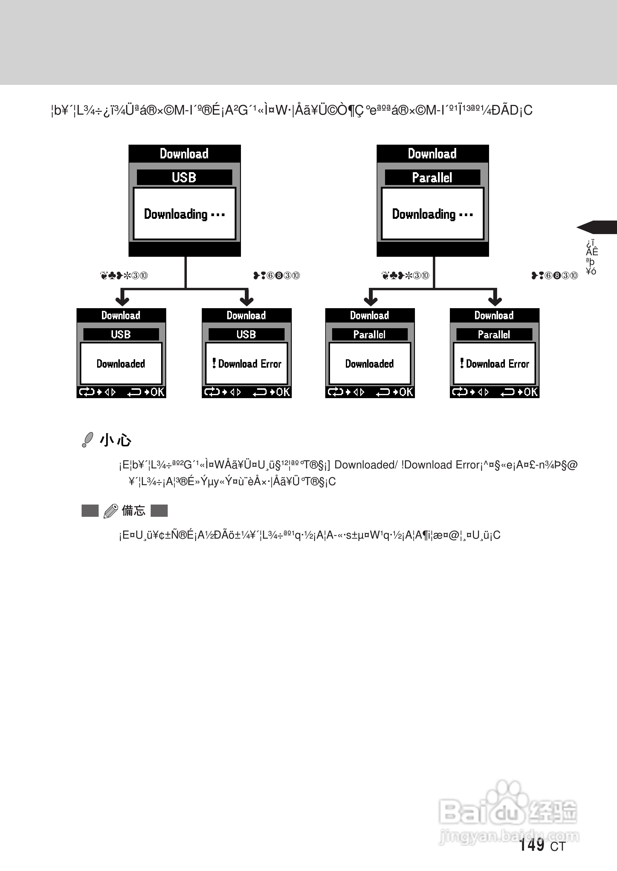 PLYMPUS P-400打印机使用说明书:[15]