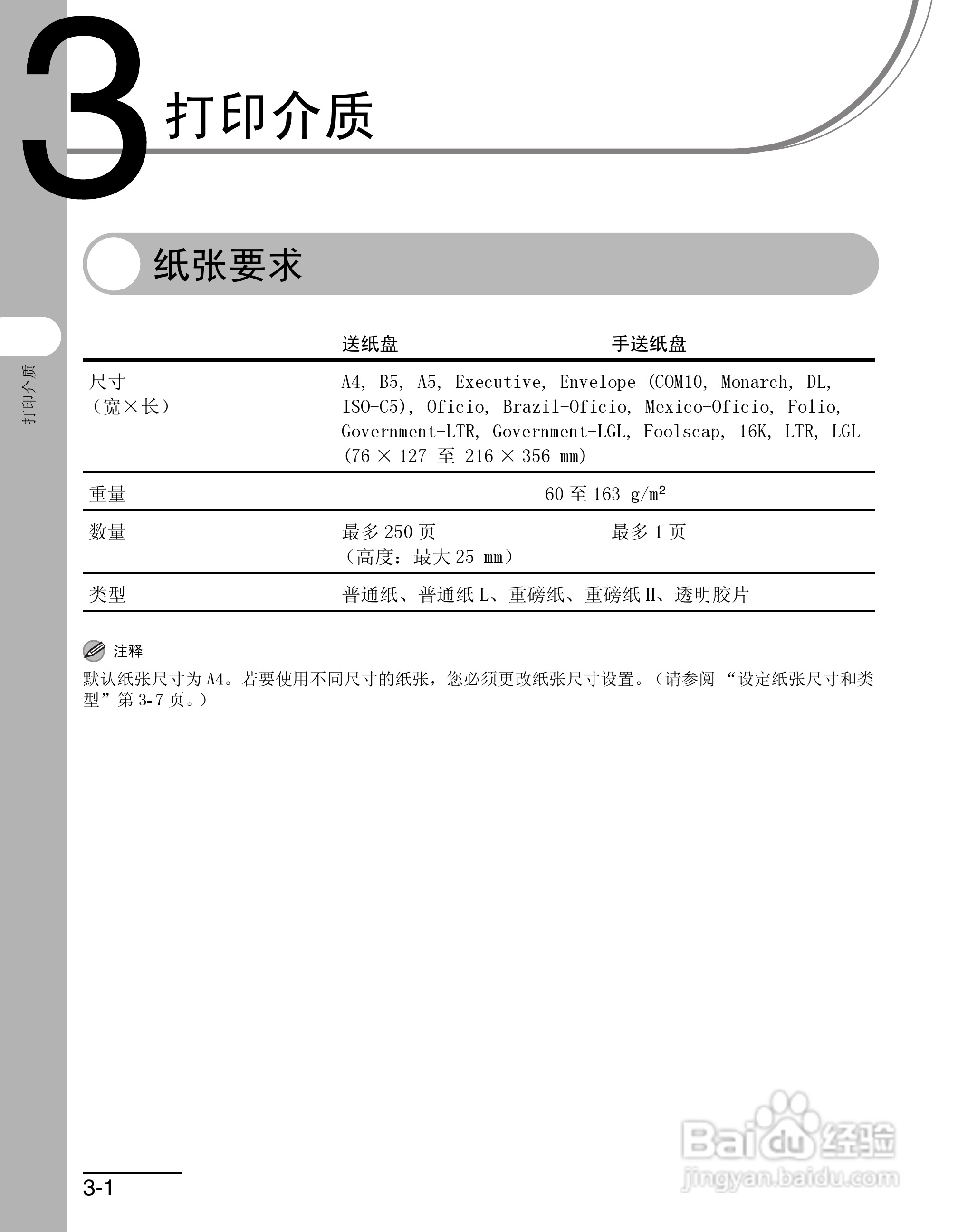 佳能imageCLASS MF4012B一体机基础指南说明书:[3]