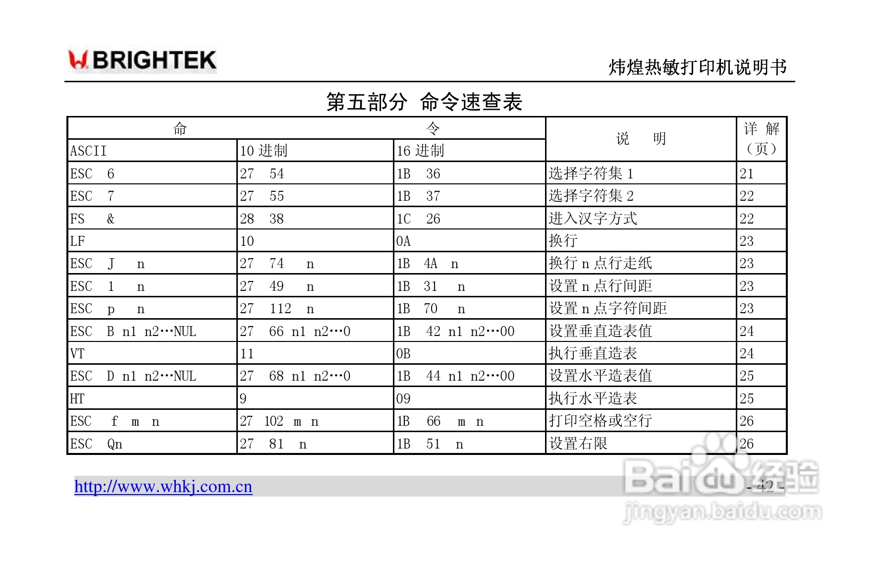 炜煌A9热敏打印机说明书:[5]