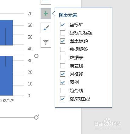 Word2016怎样插入成交量蜡烛图