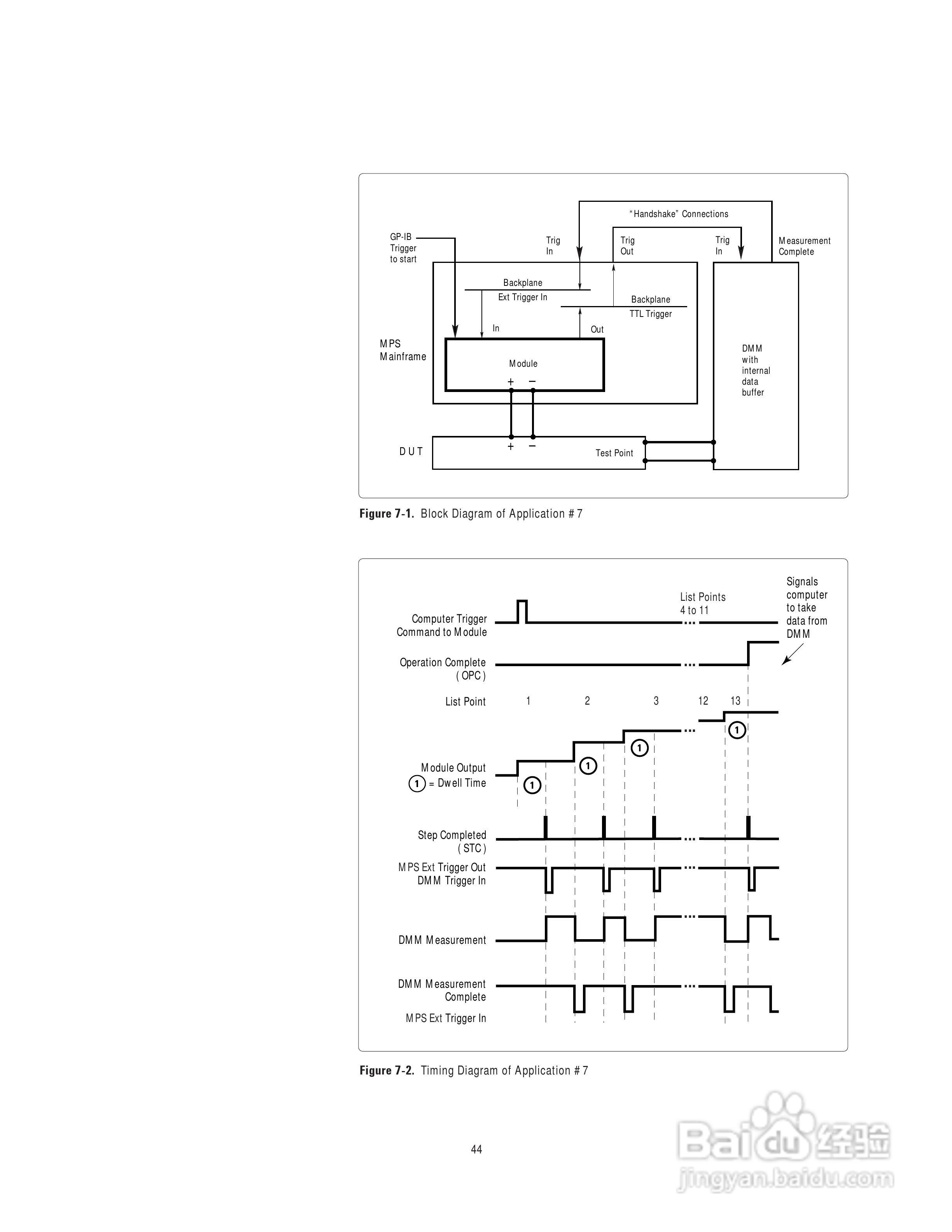 HP 66000A仪器用户使用手册:[5]