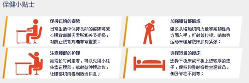 后背疼痛是什么原因