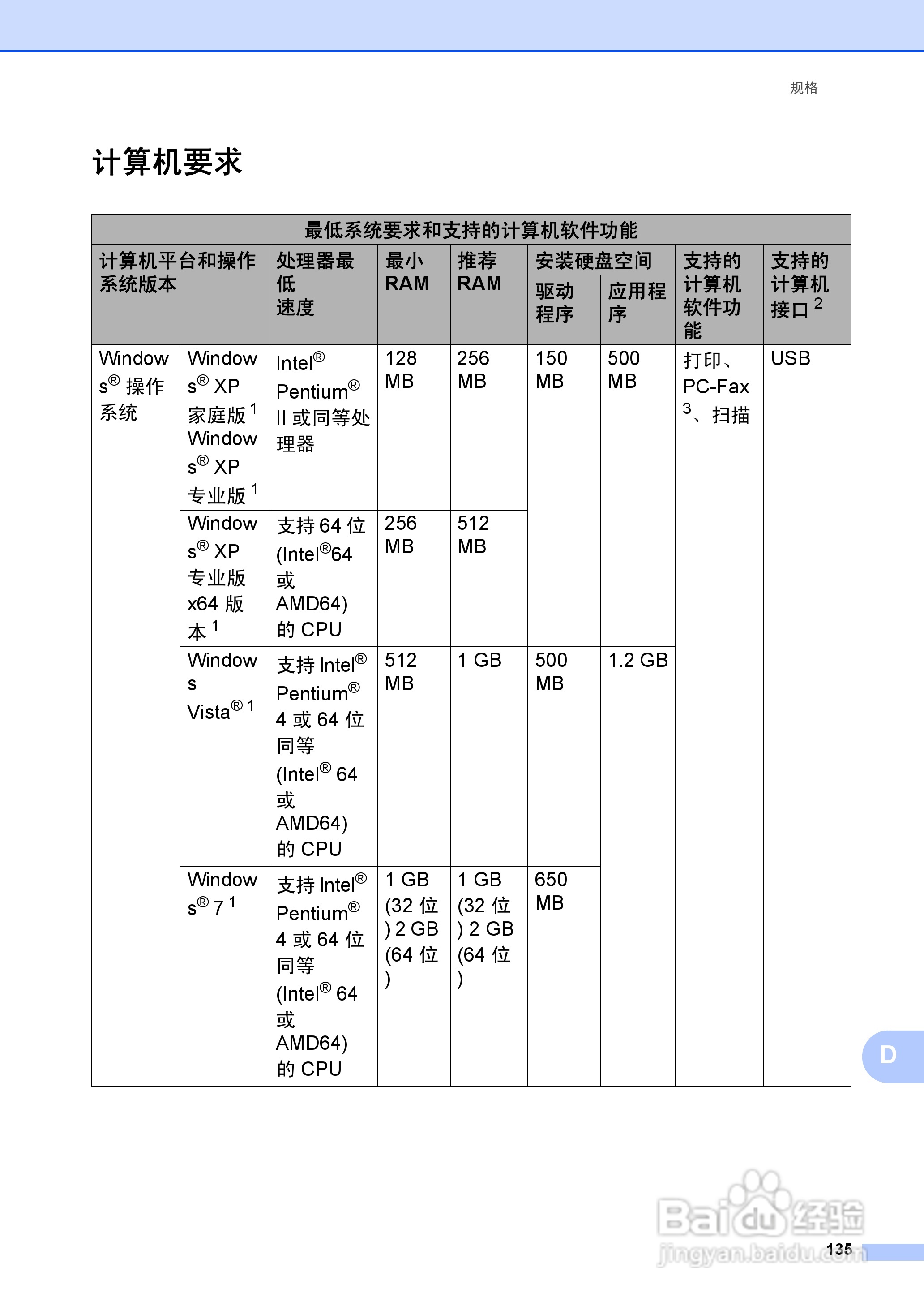 兄弟FAX2990一体机说明书:[15]