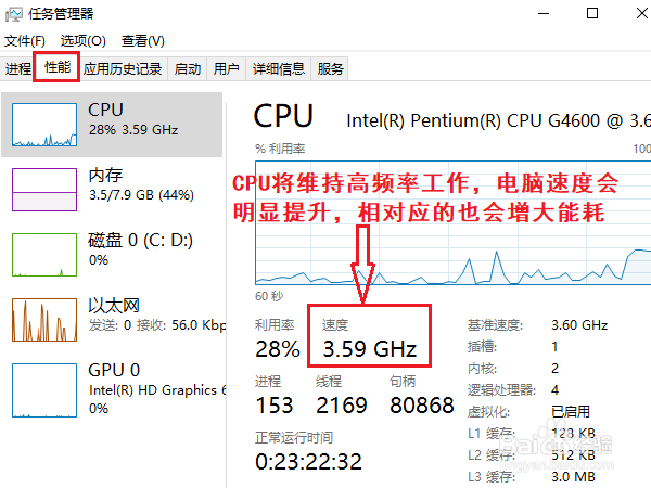 解决电脑卡方法—提升CPU性能