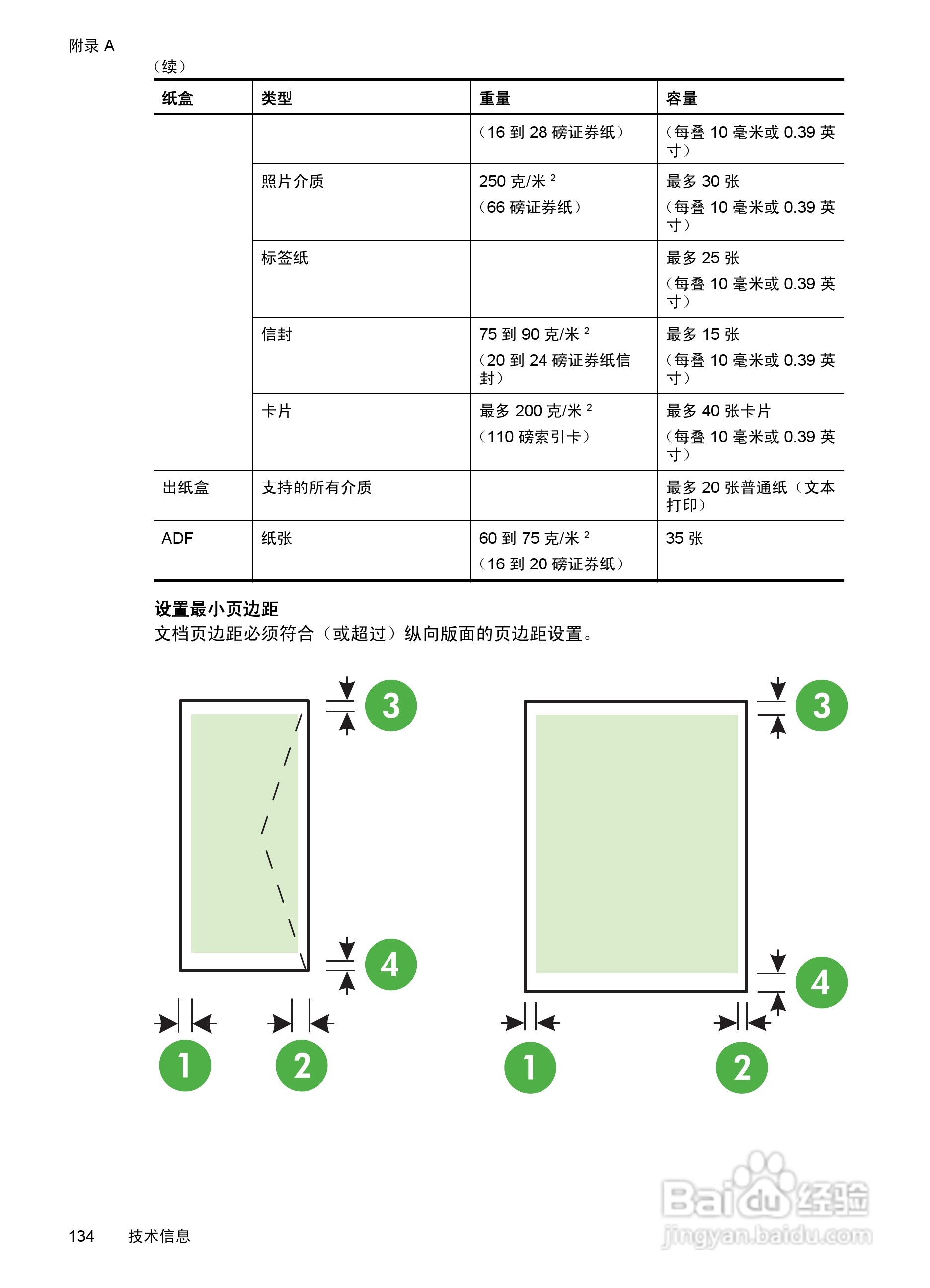 惠普 DESKJET INK ADVANTAGE 4615一体机说明书:[14]