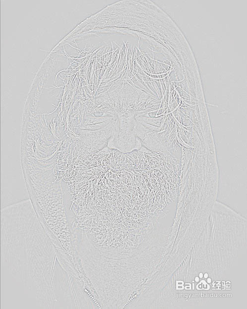 photoshop快速制作HDR效果人像图片