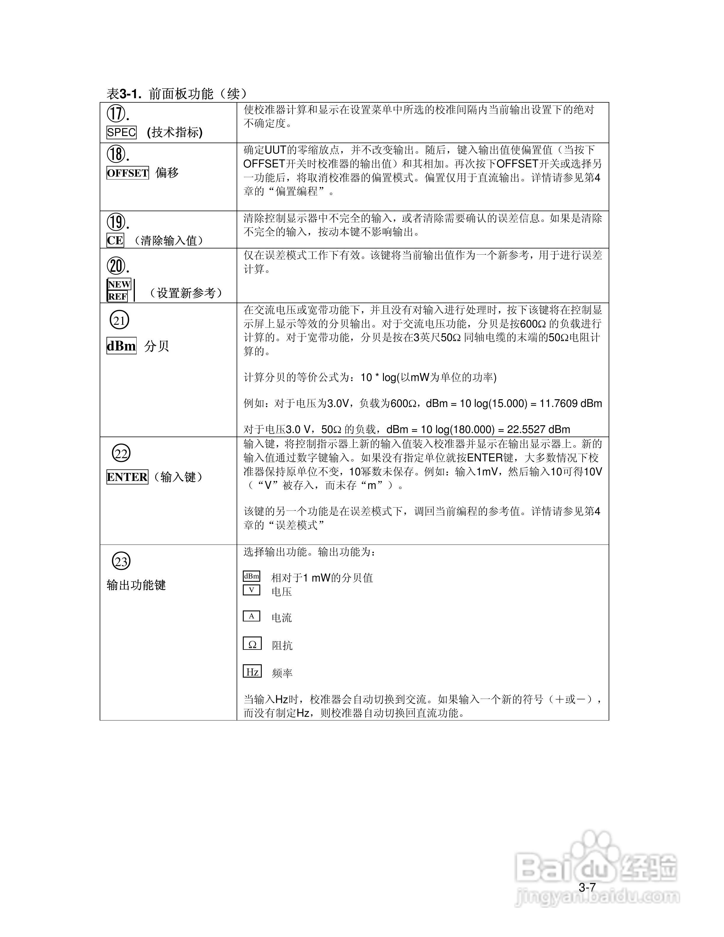福禄克5700A/5720A 多功能校准器用户手册:[7]