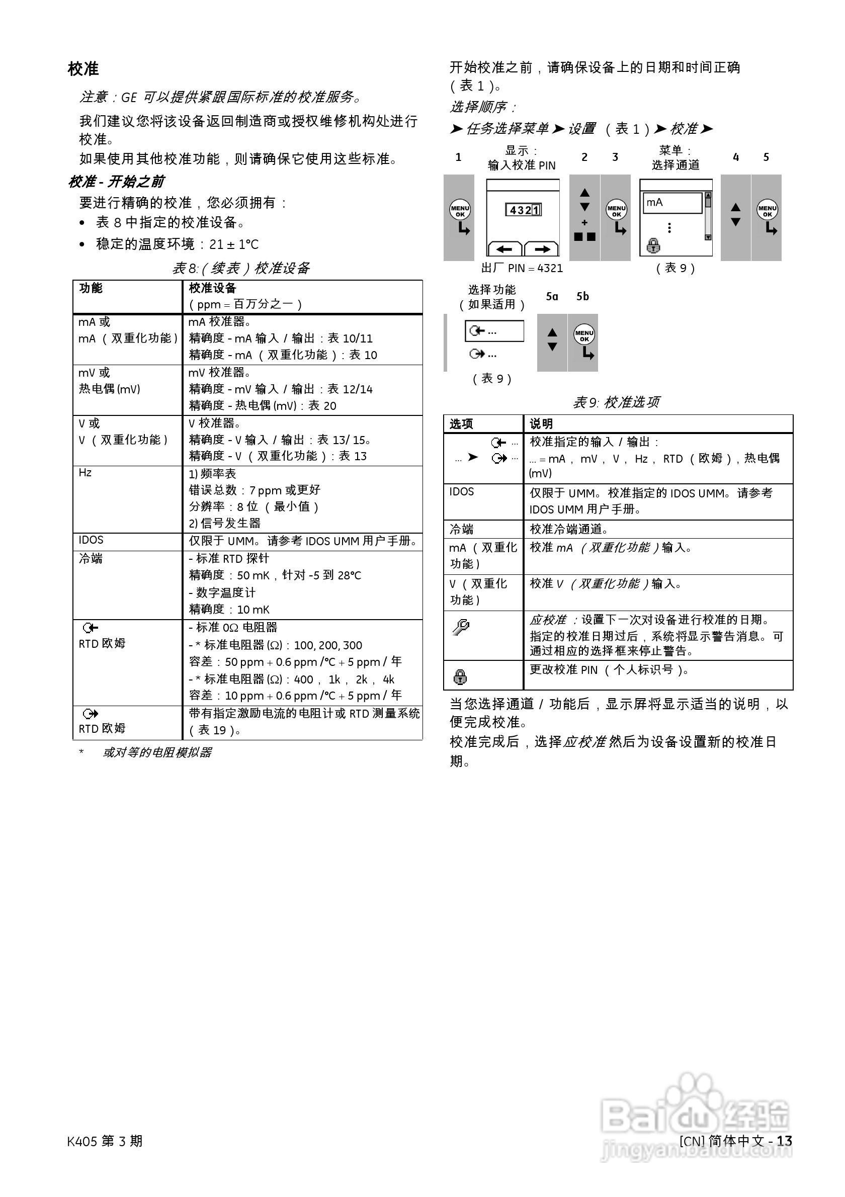 Druck DPI 880多功能校准器说明书:[2]