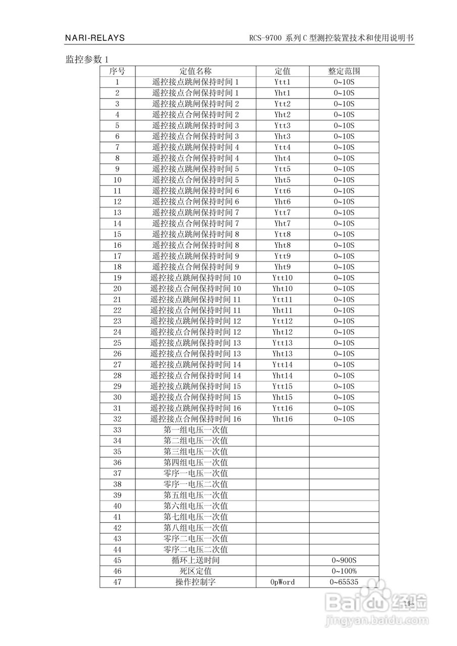RCS-9709C测控装置技术和使用说明书:[16]