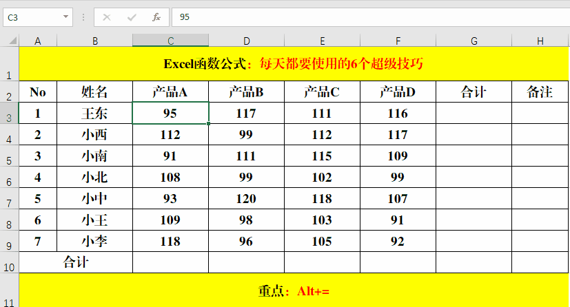 每天都要使用的6个Excel快捷操作技巧解读