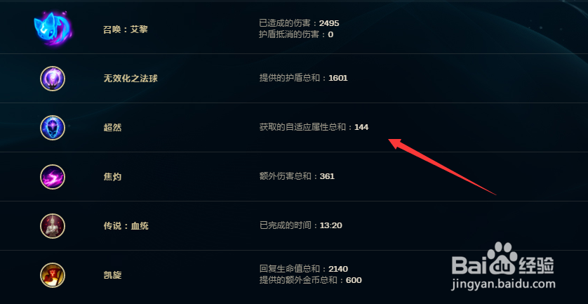 LOL无限乱斗维克托怎么出装