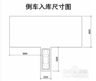 驾照考试科目二最新考试技巧汇总