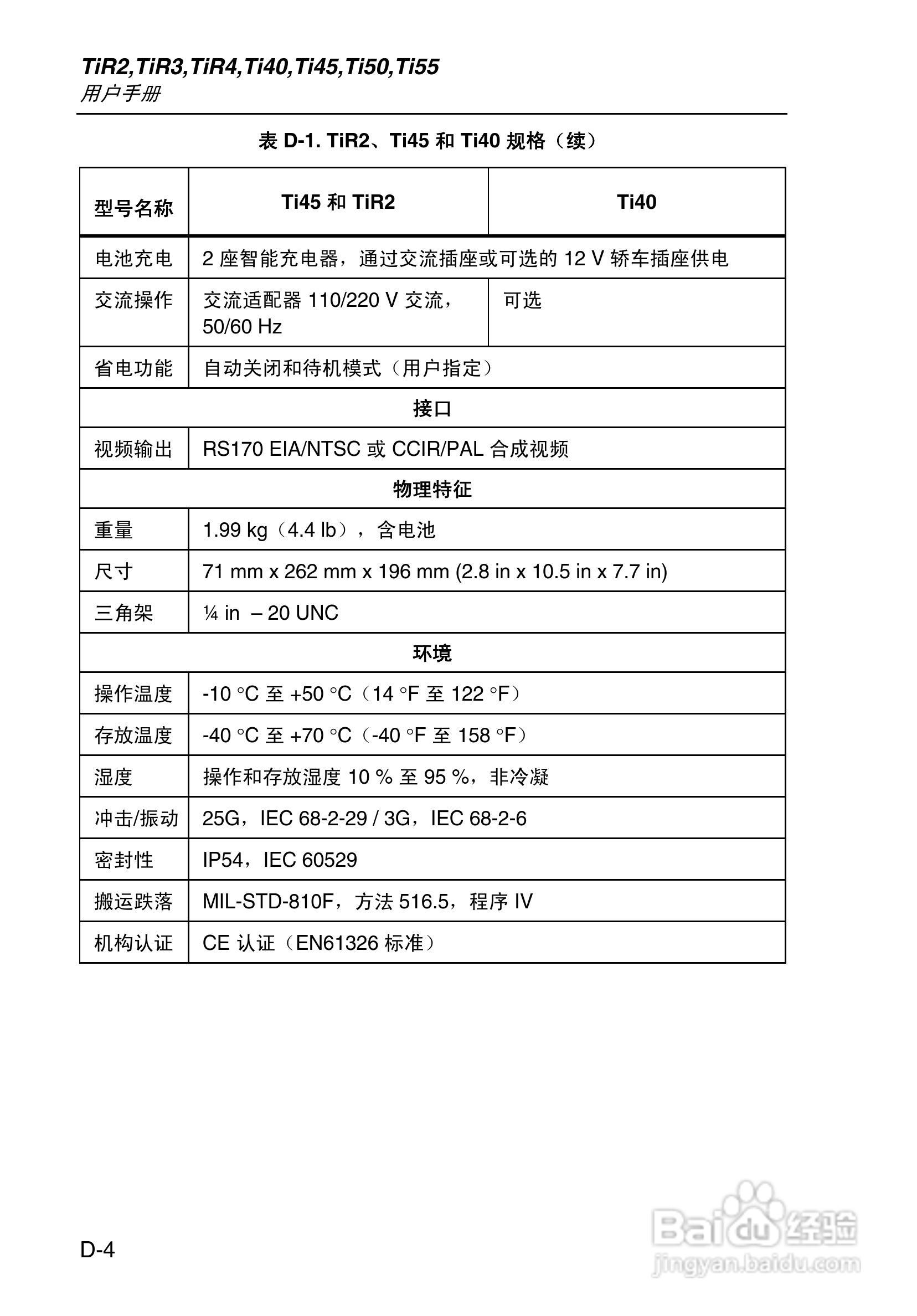 福禄克Fluke Ti50FT热成像仪使用说明书:[11]