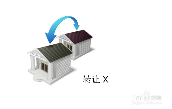 百度经验哪些词是不当词语 啊呀呀请修改怎么办