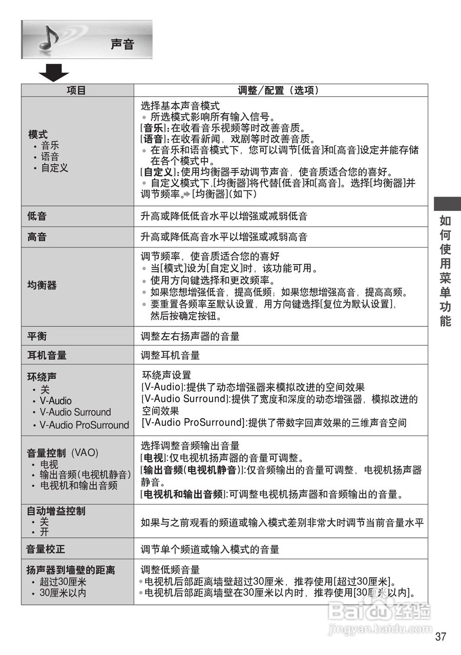 松下TH-P55ST30C等离子彩电使用说明书:[4]