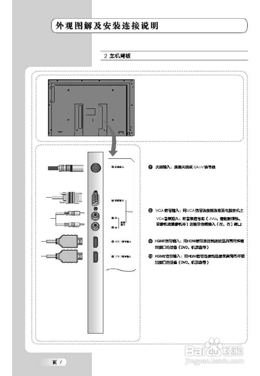 TCL王牌L37M71D液晶彩电使用说明书:[1]
