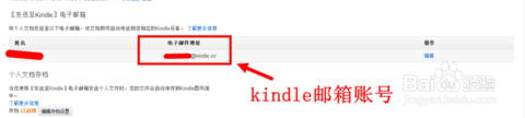 kindle推送方法
