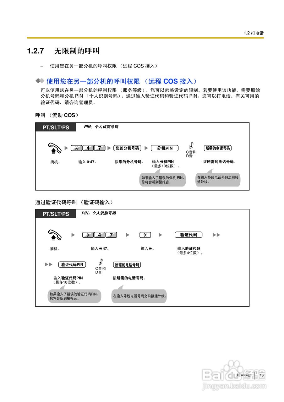 Panasonic KX-TDA30/TDA100/TDA200/TDA600电话交换机:[5]