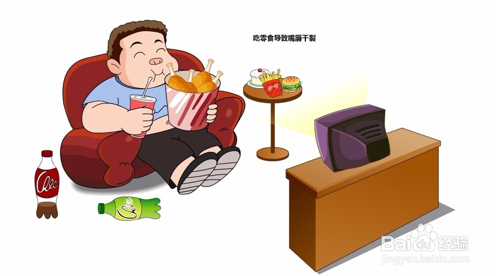 嘴唇干裂究竟是因为什么????