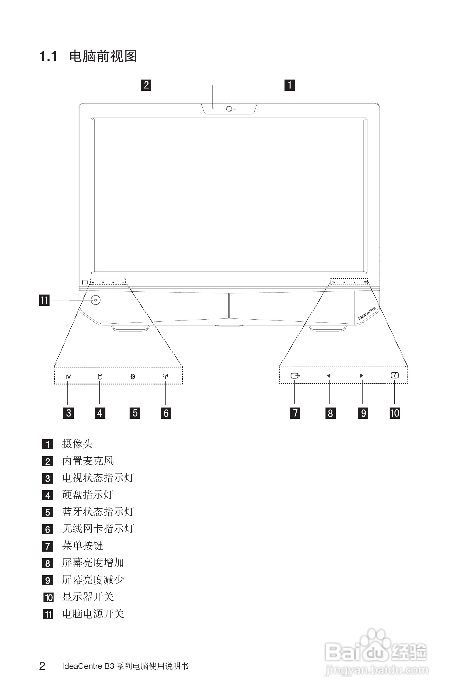联想Lenovo B325笔记本电脑使用说明书:[1]