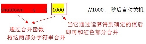 实用C（C++）版电脑定时关机软件算法及关键代码