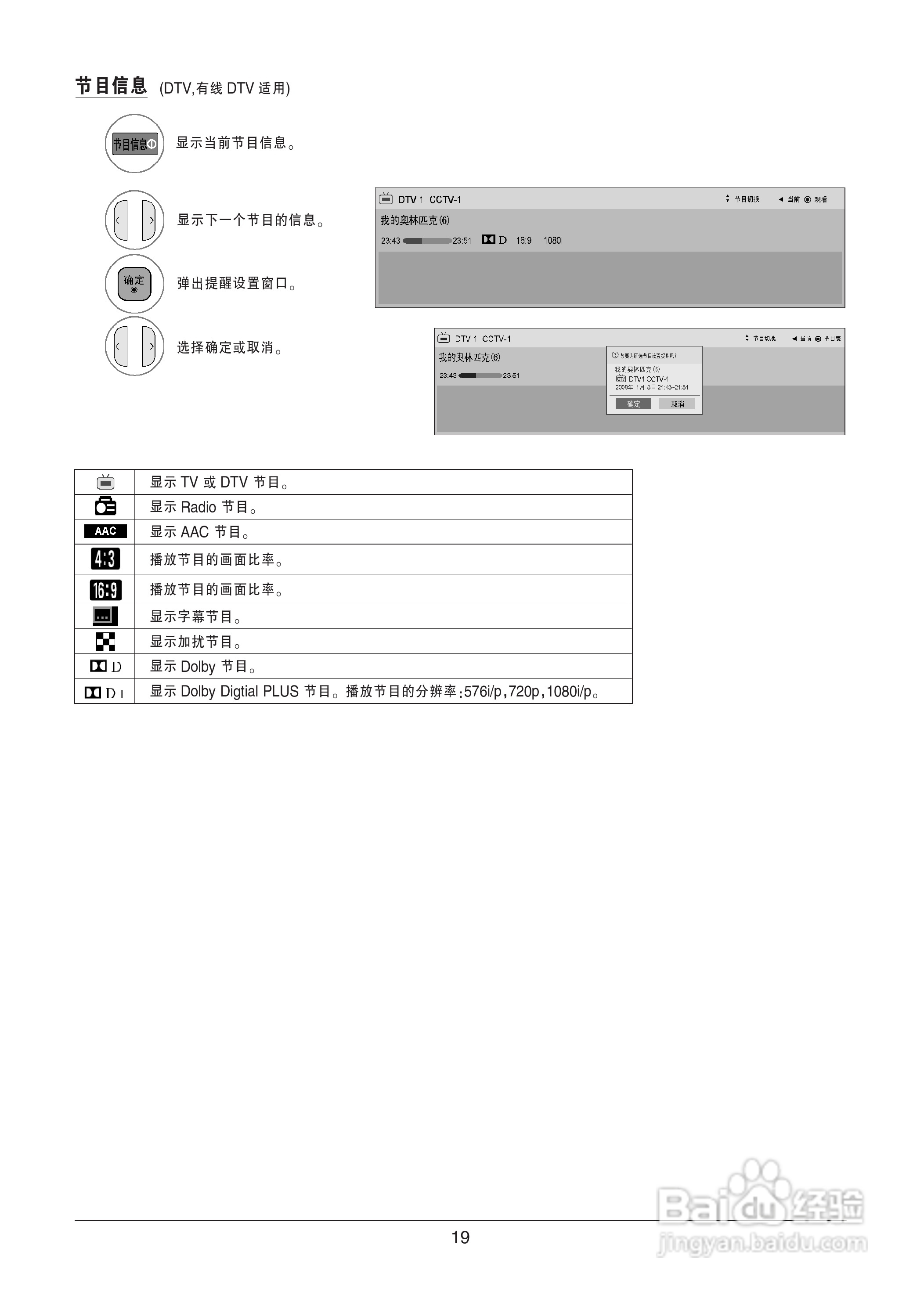 LG 55LV4500-CA液晶彩电使用说明书:[2]
