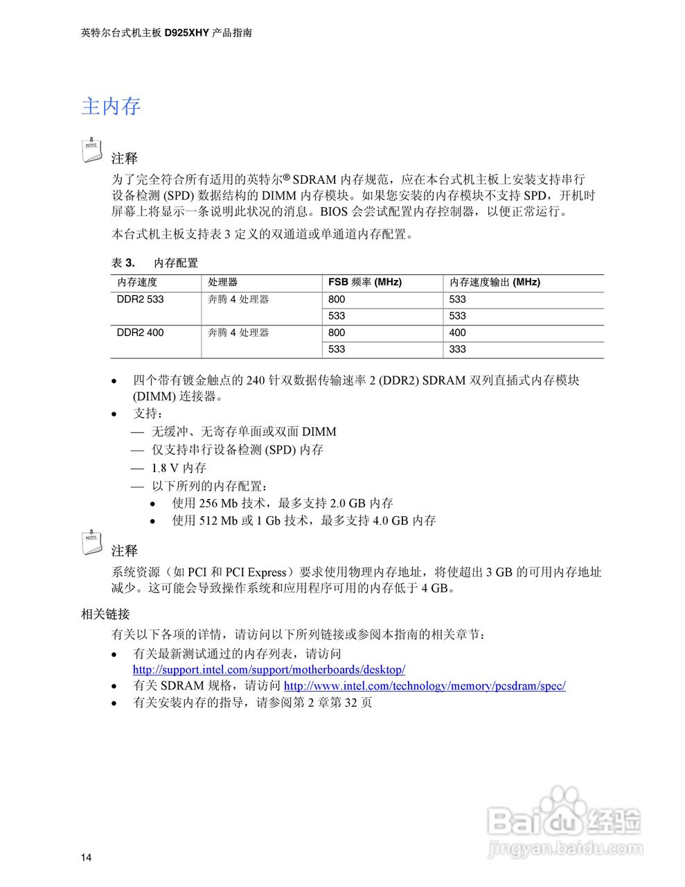 Intel D925XHY主板说明书:[2]